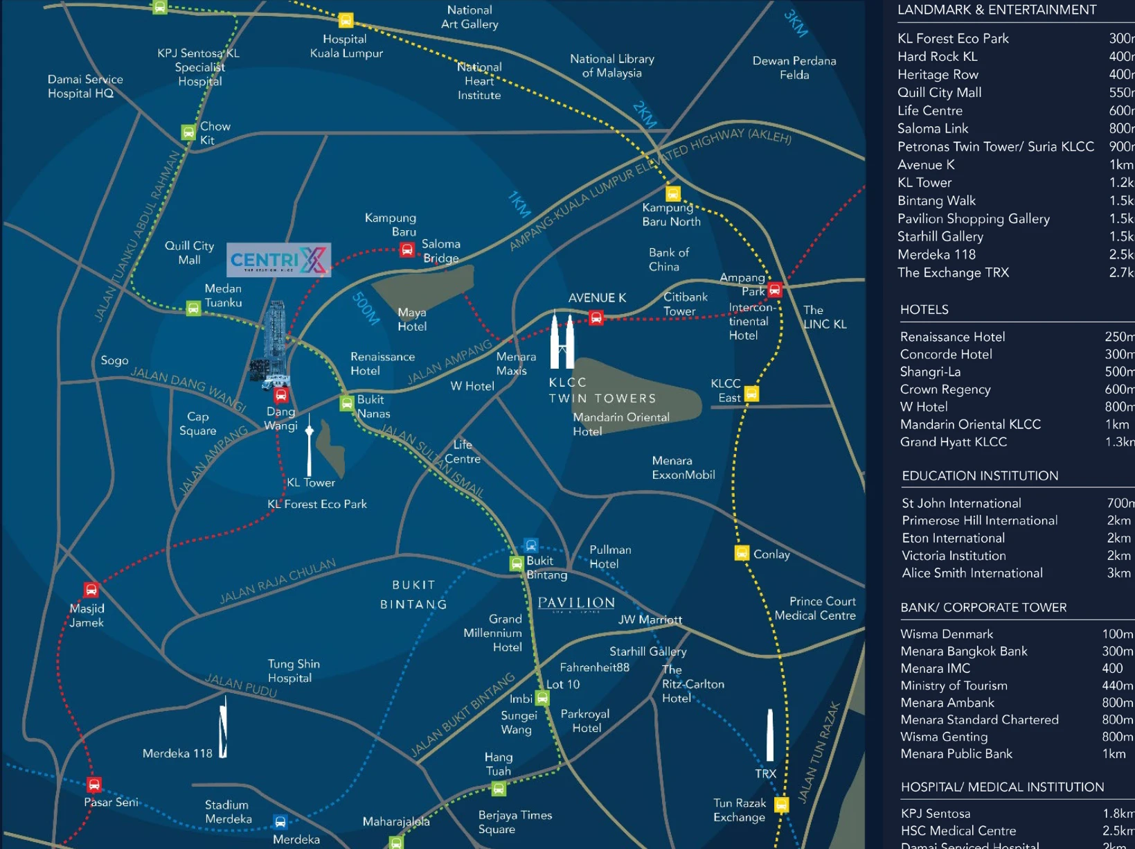 Location map of Centrix KLCC at Dang Wangi with distances to KLCC, Bukit Bintang, hotels, schools and hospitals